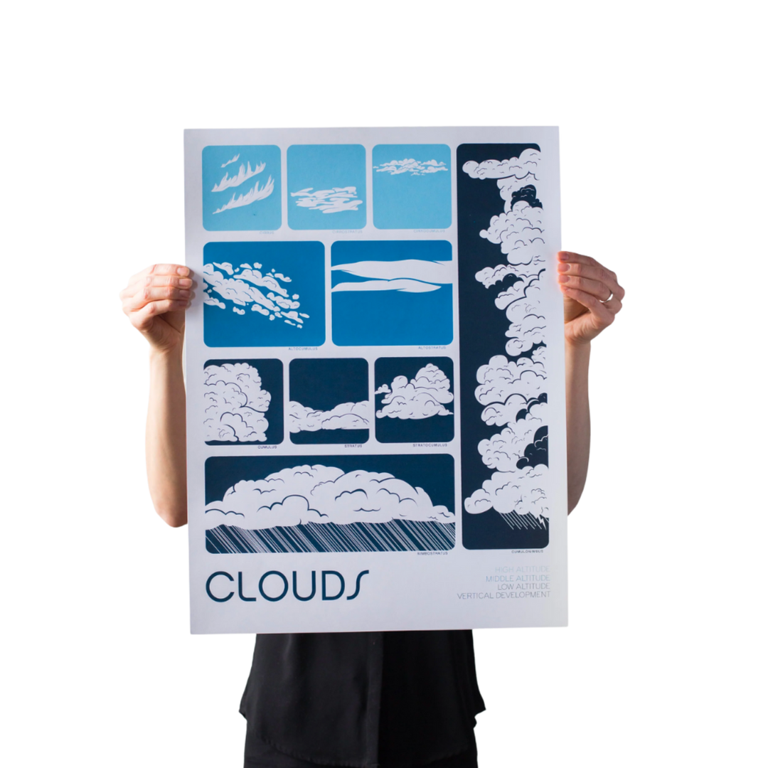 Clouds Print