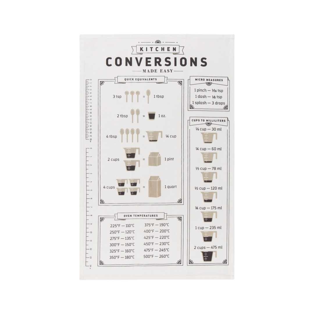 Kitchen Conversions Dish Towel