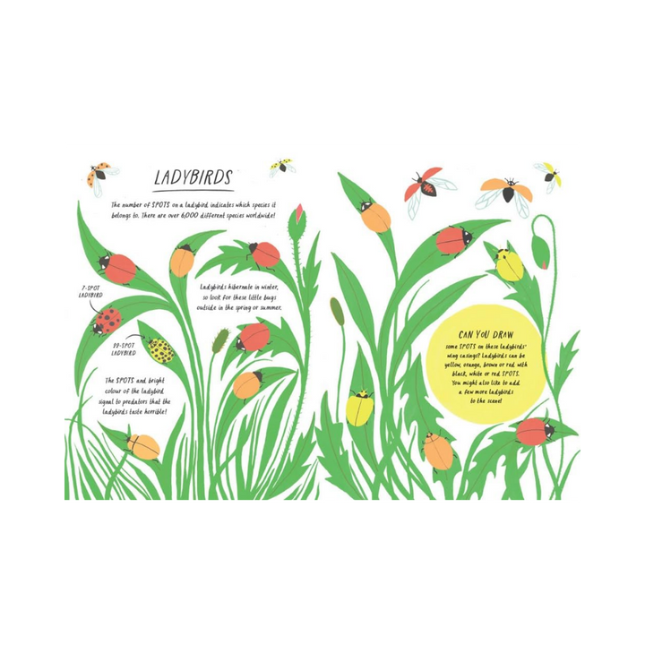 Drawn By Nature — Patterns