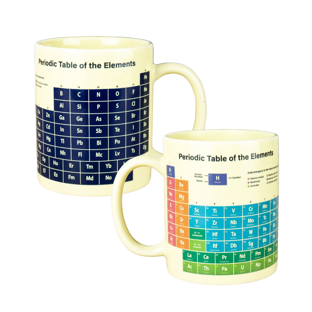 Heat Reveal Periodic Table Mug