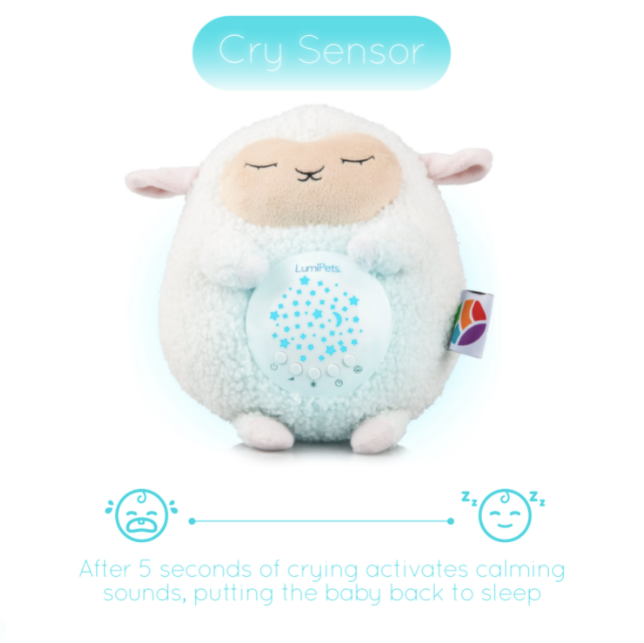 Lumipets® Lamb Plush Sound Soother